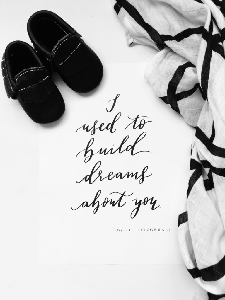 Cecile Lau Calligraphy - Baby nursery print
